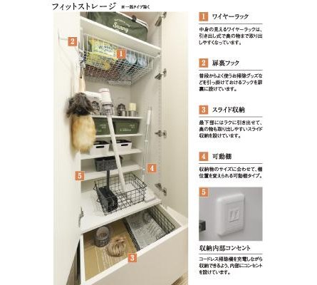 ガーデンシティ新金岡の取材レポート画像