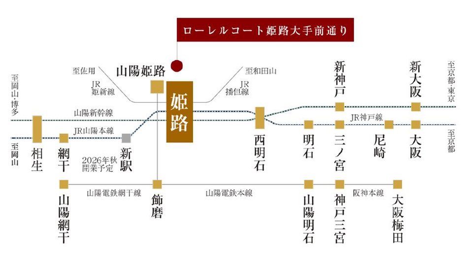 ローレルコート姫路大手前通りの交通アクセス図