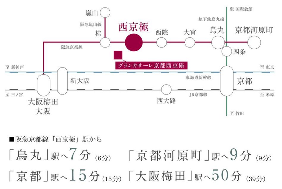 グランカサーレ京都西京極の交通アクセス図