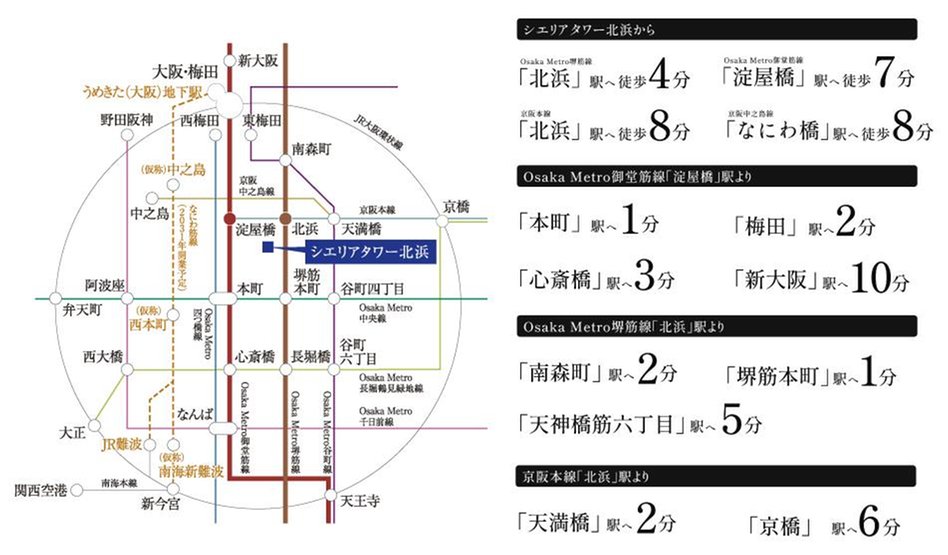 シエリアタワー北浜の交通アクセス図