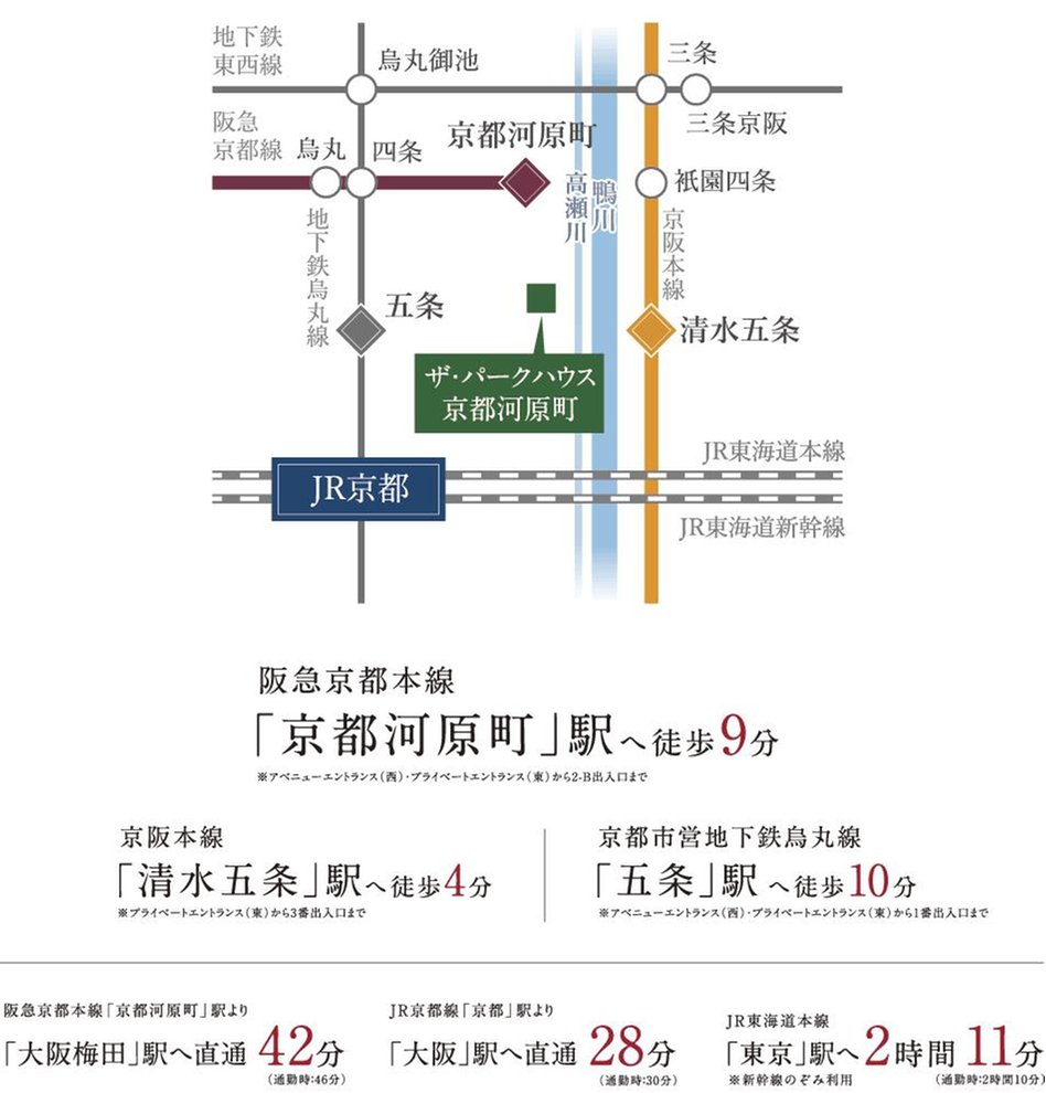 ザ・パークハウス 京都河原町の交通アクセス図