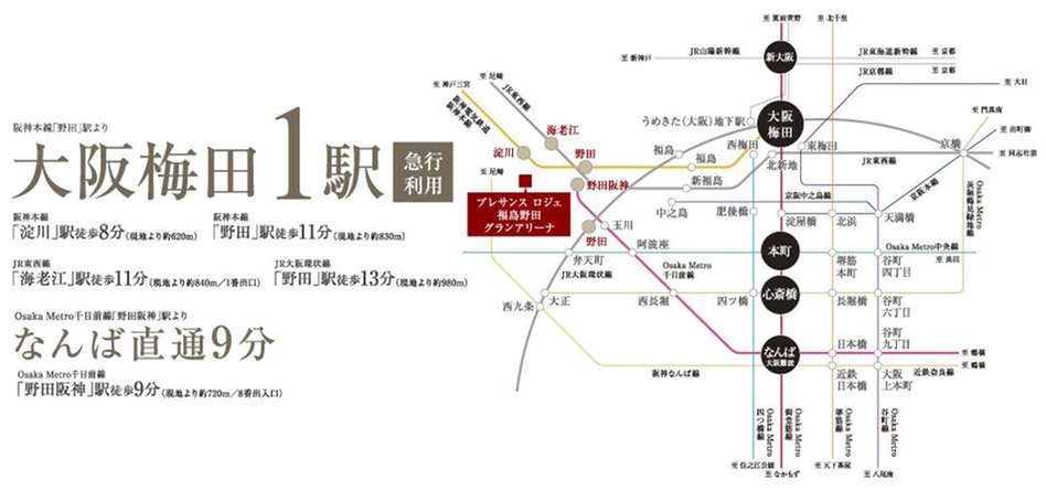 プレサンス ロジェ 福島野田グランアリーナの交通アクセス図