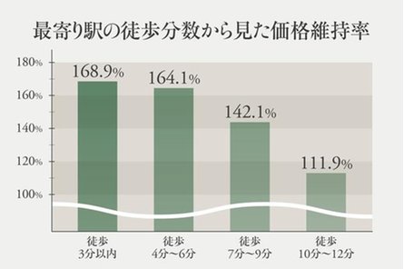 ジェイグラン吹田の取材レポート画像