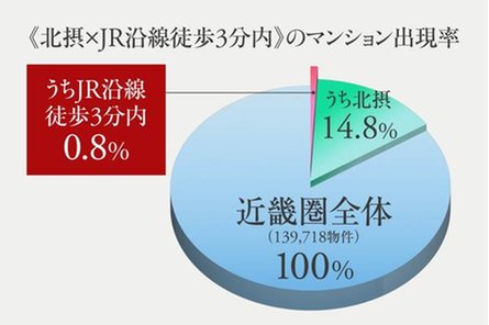 ジェイグラン吹田の取材レポート画像