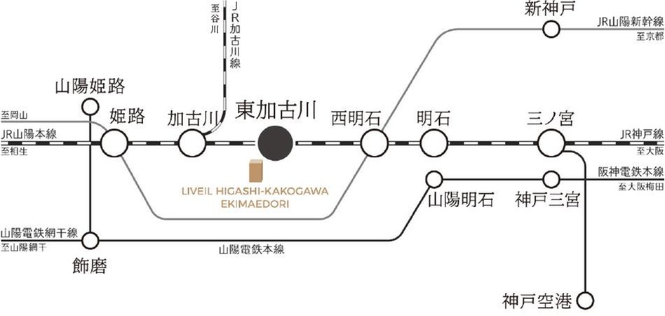 リベール東加古川駅前通りの交通アクセス図