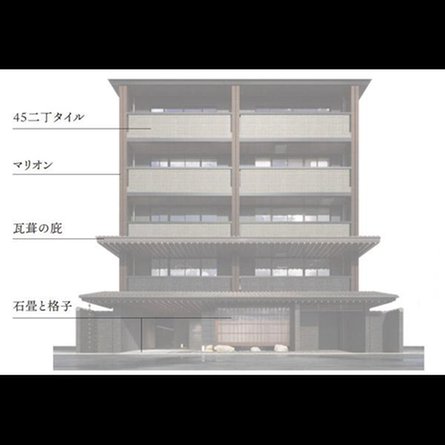 ヴィークハウス京都 四条烏丸 室町通の取材レポート画像