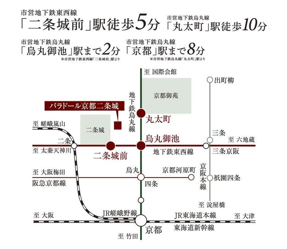 パラドール京都二条城の交通アクセス図