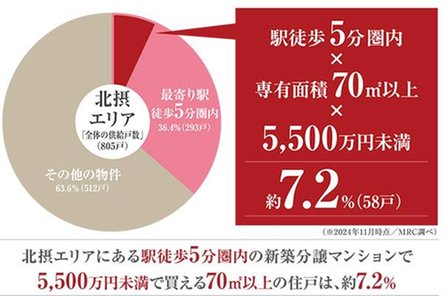 ジオ島本の取材レポート画像
