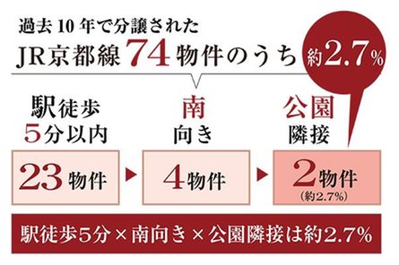 ジオ島本の取材レポート画像