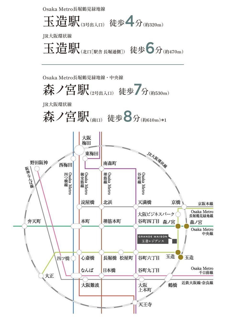 グランドメゾン玉造レジデンスの交通アクセス図
