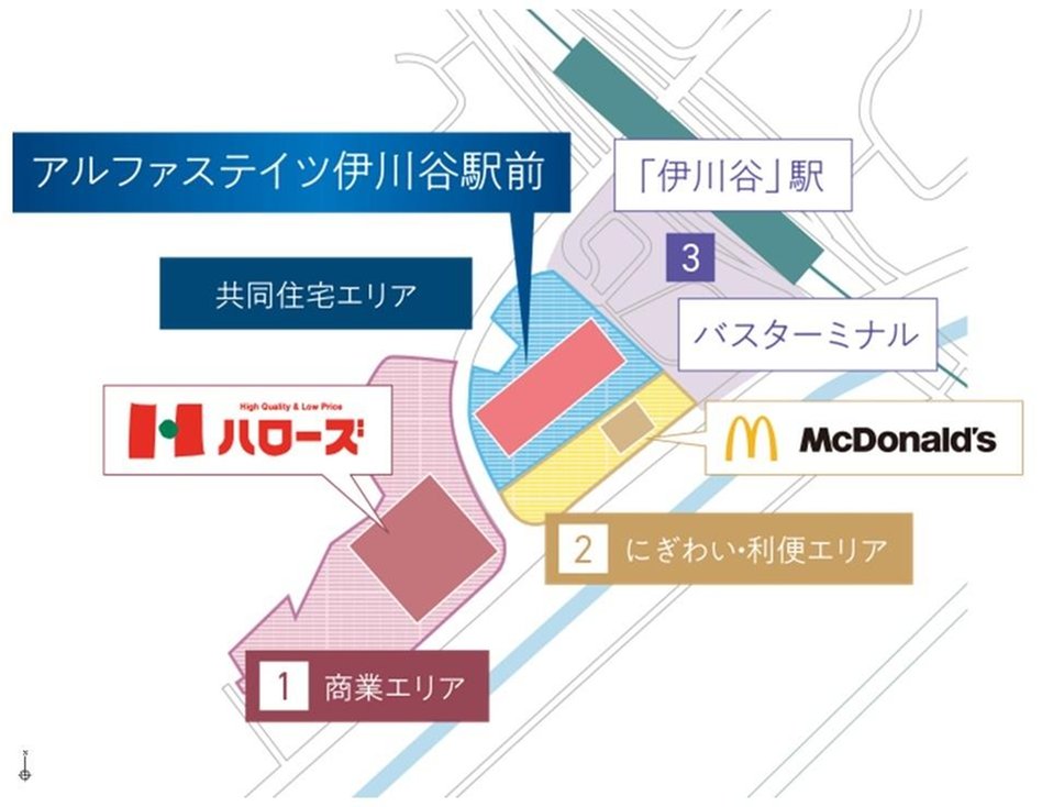 アルファステイツ伊川谷駅前の周辺環境の特徴画像