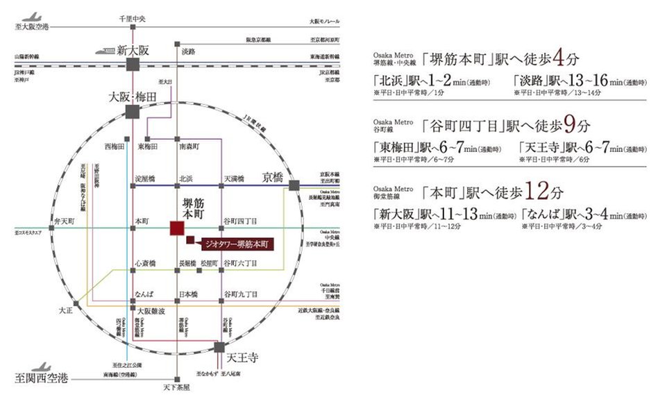ジオタワー堺筋本町の交通アクセス図