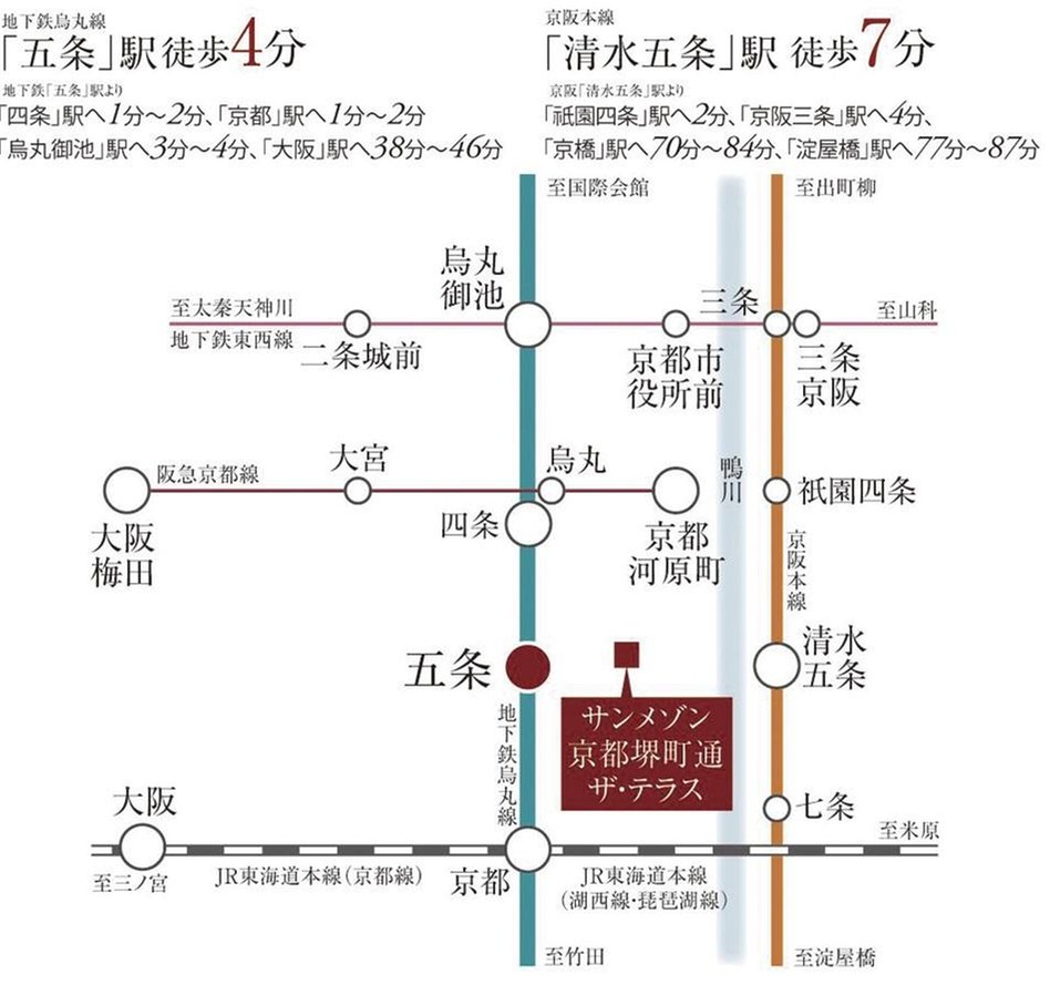 サンメゾン京都堺町通ザ・テラスの交通アクセス図