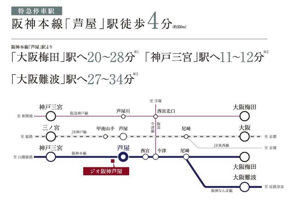 ジオ阪神芦屋の交通アクセス図