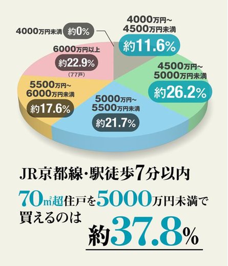 ウエリス島本の取材レポート画像