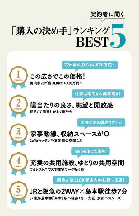 ウエリス島本の取材レポート画像