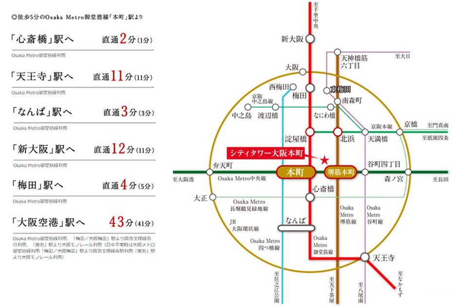 シティタワー大阪本町の交通アクセス図