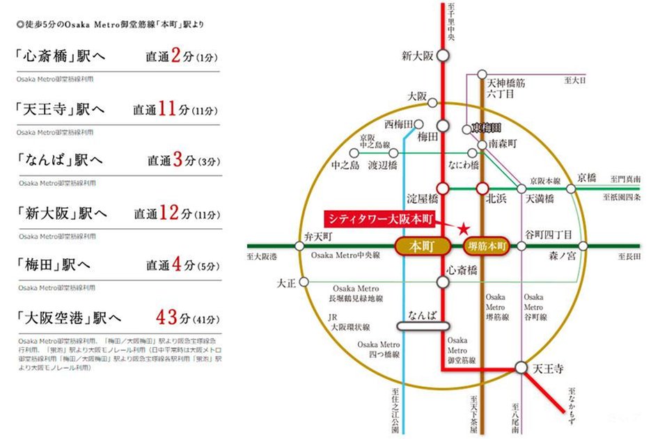 シティタワー大阪本町の交通アクセス図