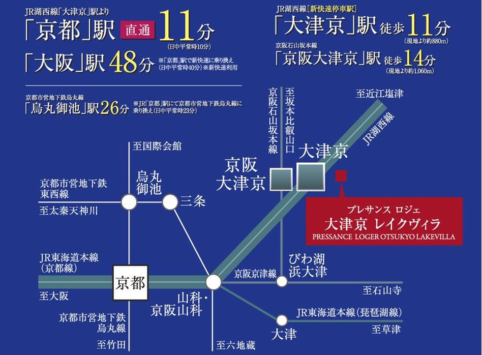 プレサンス ロジェ 大津京 レイクヴィラの交通アクセス図