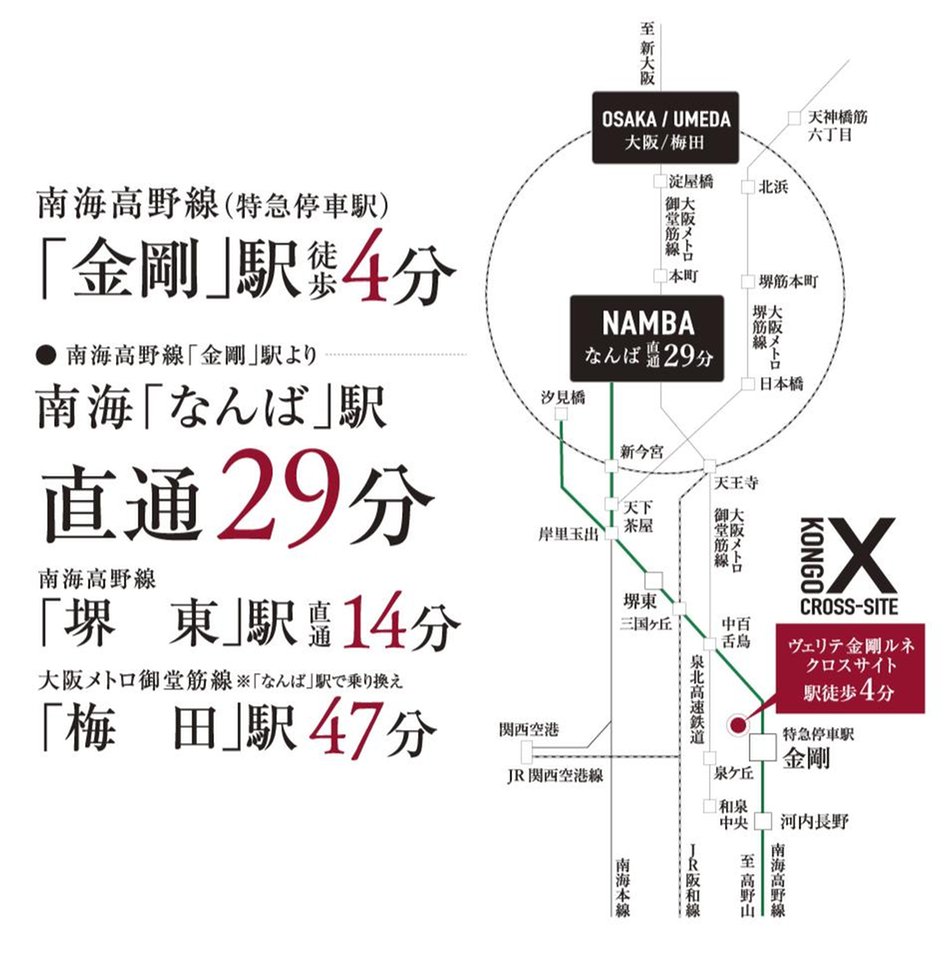 ヴェリテ金剛ルネ クロスサイトの交通アクセス図