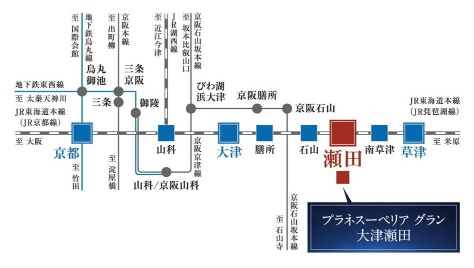 プラネスーペリア グラン大津瀬田の交通アクセス図