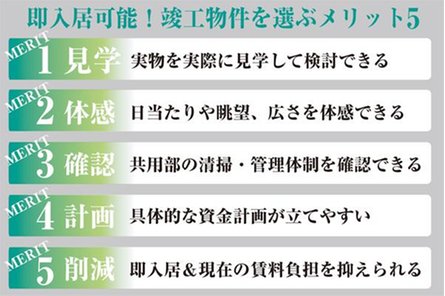 プラネスーペリア グラン大津瀬田の取材レポート画像