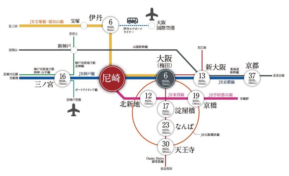 シティテラス尼崎の交通アクセス図