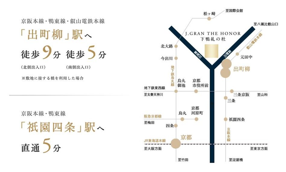 J.GRAN THE HONOR 下鴨糺の杜の交通アクセス図