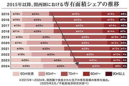 ジオ三田の取材レポート画像