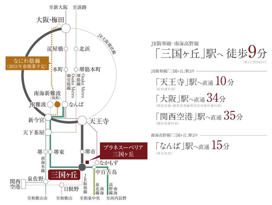 プラネスーペリア三国ヶ丘の交通アクセス図