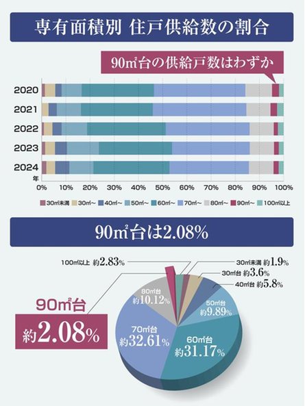 ジェイグラン羽衣の取材レポート画像