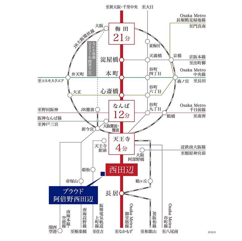 プラウド阿倍野西田辺の交通アクセス図