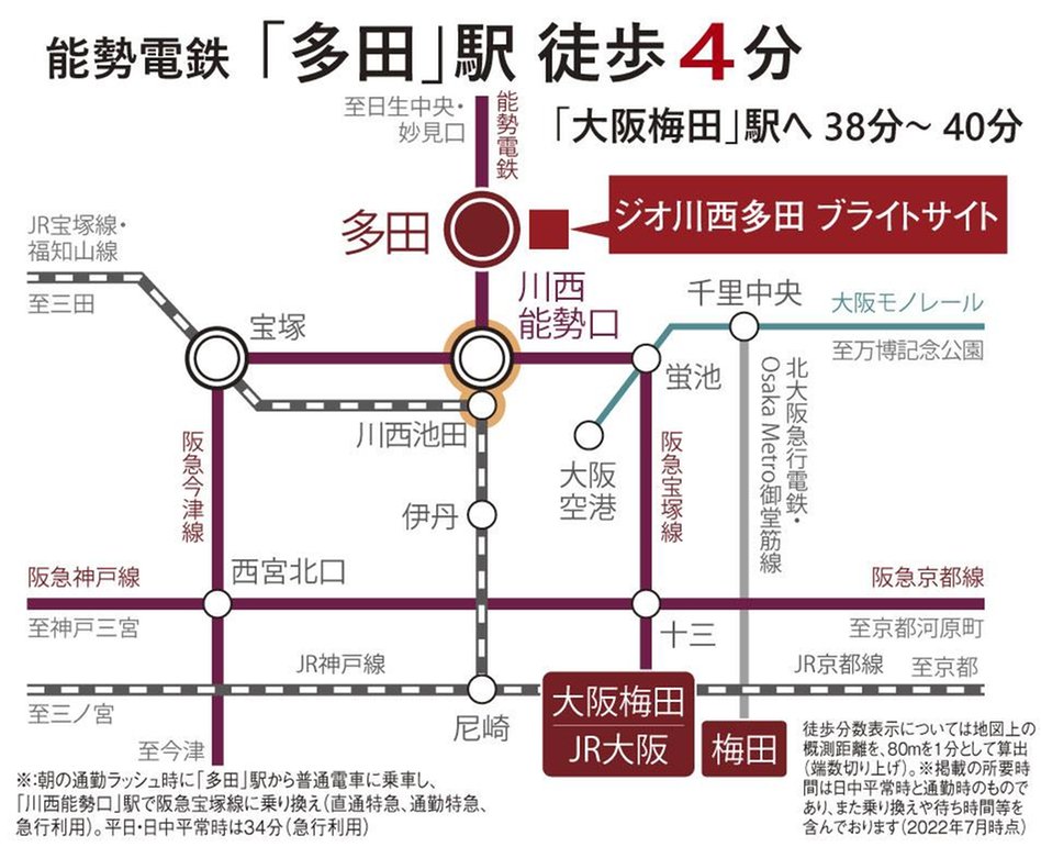 ジオ川西多田 ブライトサイトの交通アクセス図
