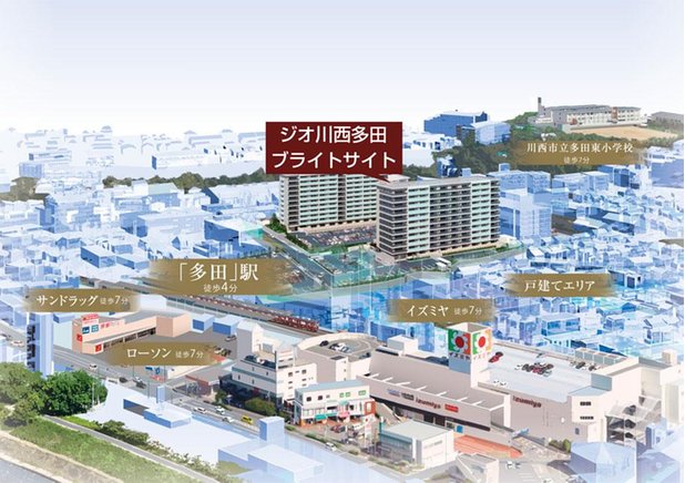 ジオ川西多田 ブライトサイトの周辺環境の特徴画像