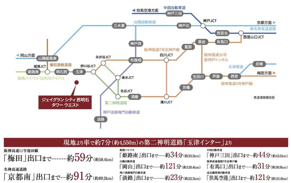 ジェイグラン シティ 西明石 タワー ウエストの交通アクセス図