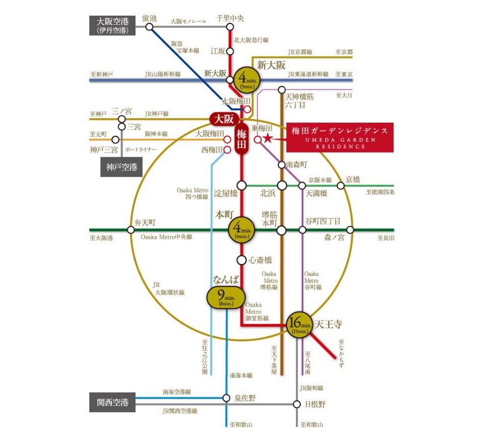梅田ガーデンレジデンスの交通アクセス図