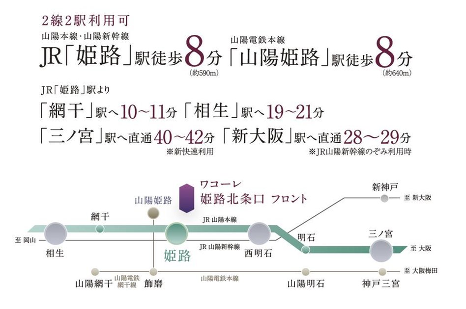 ワコーレ姫路北条口 フロントの交通アクセス図