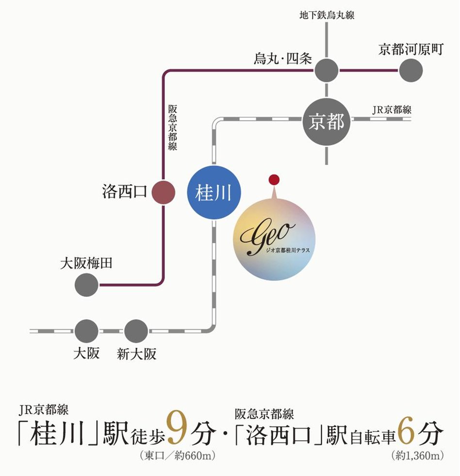 ジオ京都桂川テラスの交通アクセス図