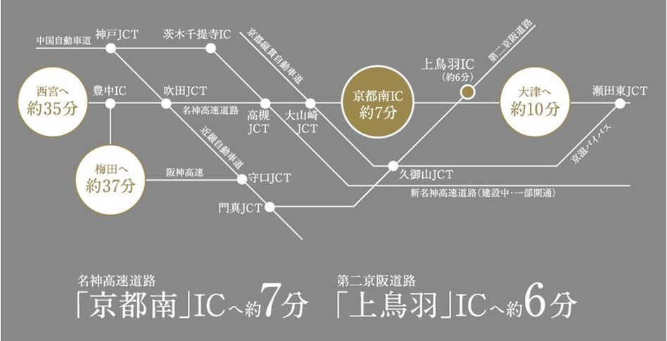 ジオ京都桂川テラスの交通アクセス図