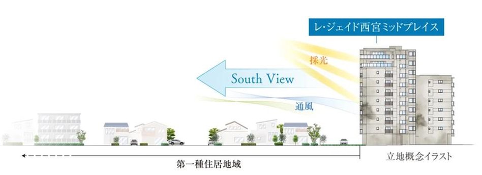 レ・ジェイド西宮ミッドプレイスの室内の特徴画像