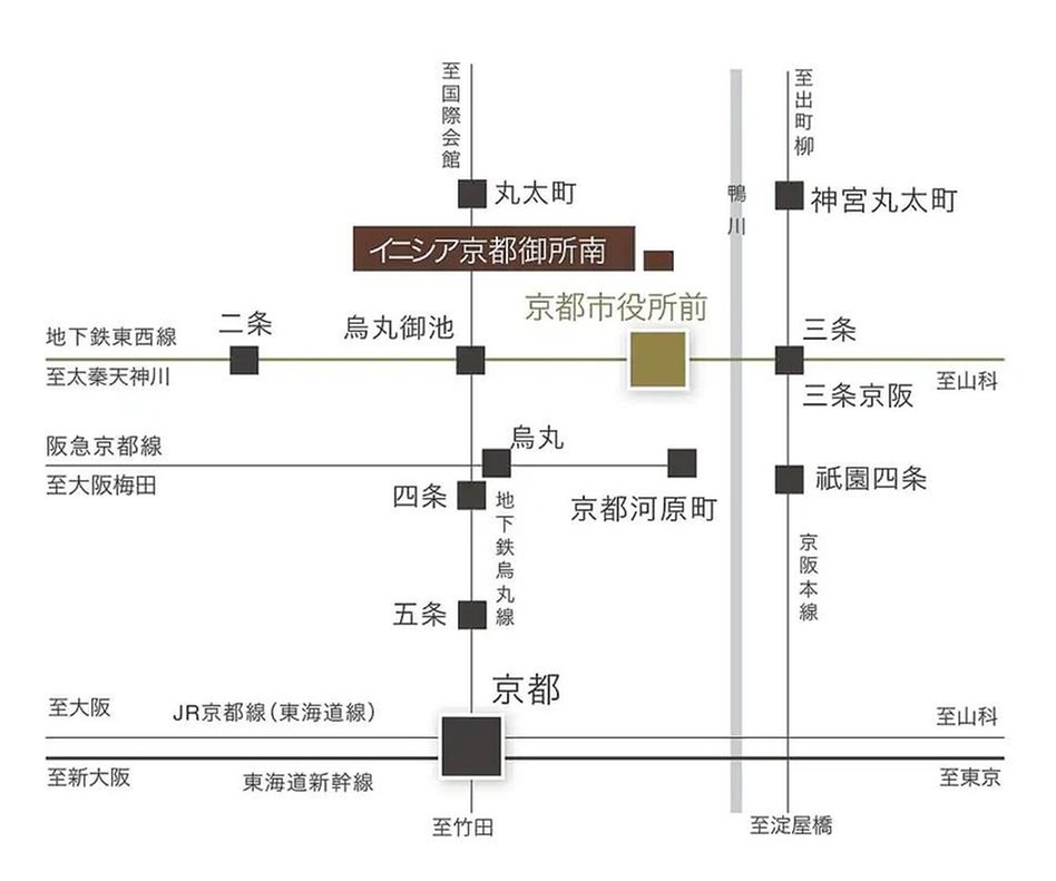 イニシア京都御所南の交通アクセス図