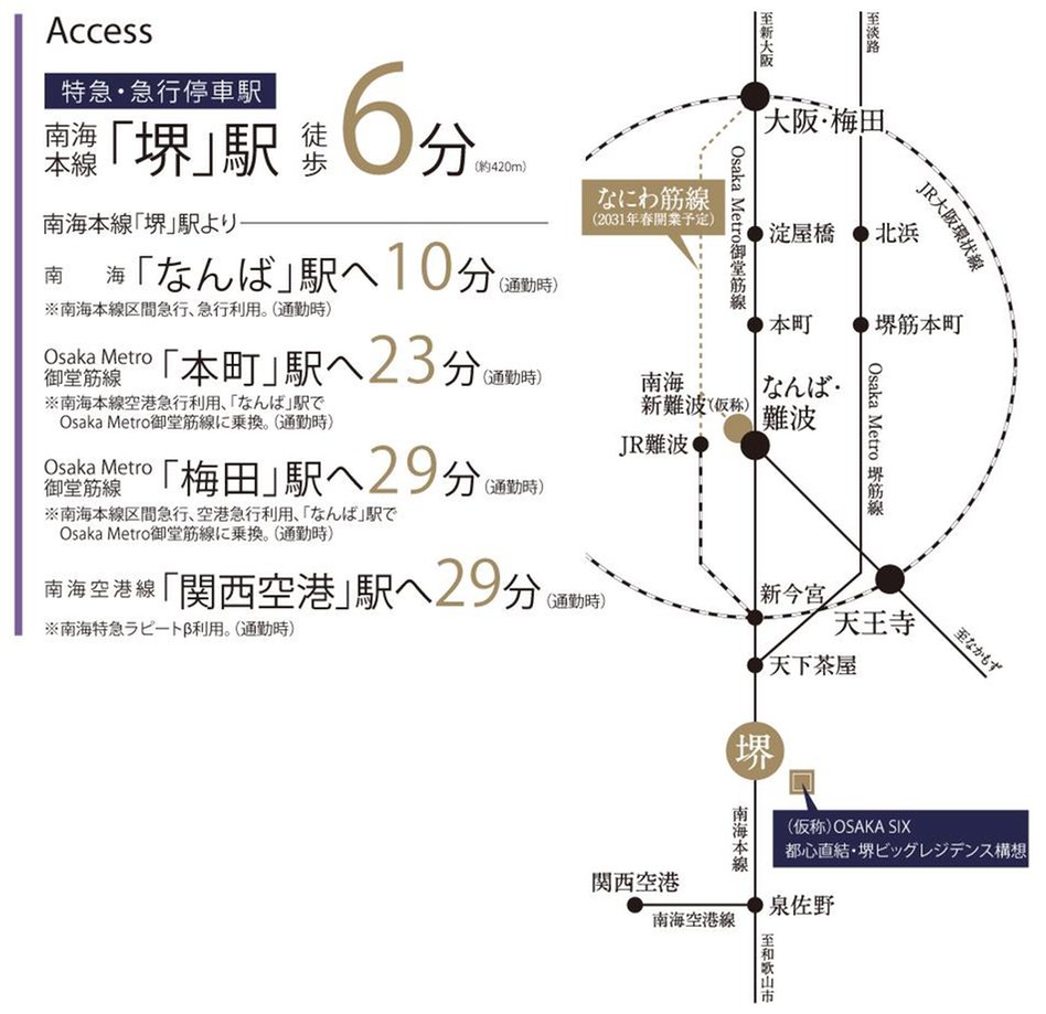 （仮称）OSAKA SIX 都心直結・堺ビッグレジデンス構想の交通アクセス図
