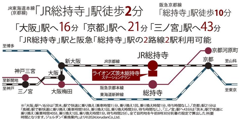 ライオンズ茨木総持寺ステーショングランの交通アクセス図