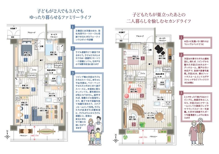 シャリエ松原松ヶ丘ル・サンクの取材レポート画像