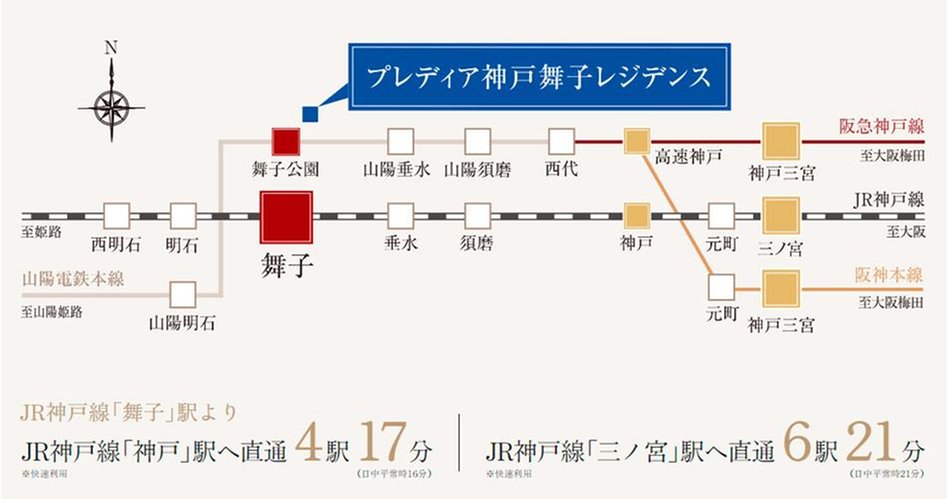 プレディア神戸舞子レジデンスの交通アクセス図