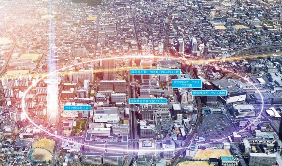 プレサンス ロジェ 西宮北口レジデンスの建物の特徴画像