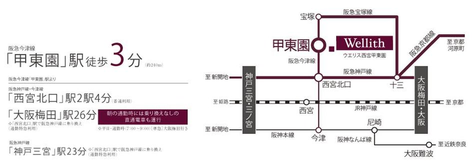 ウエリス西宮甲東園の交通アクセス図