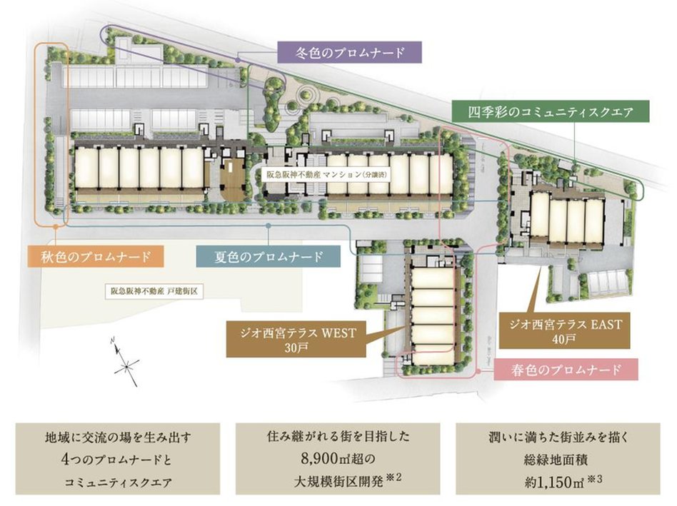 ジオ西宮テラスの建物の特徴画像