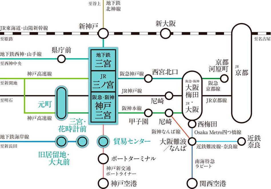 ベイシティタワーズ神戸 EASTの交通アクセス図