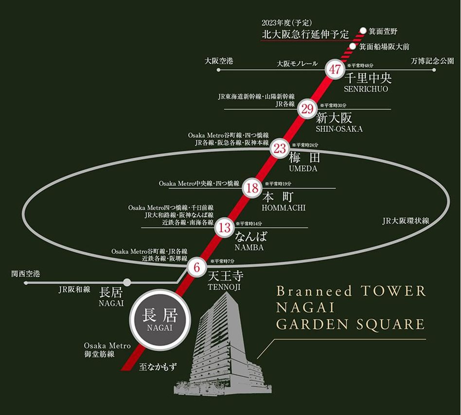 ブランニードタワー長居ガーデンスクエアの交通アクセス図